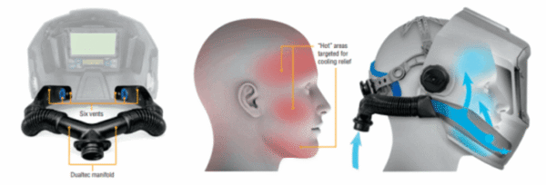 Miller PAPR with T94-R™ Welding Helmet #264573