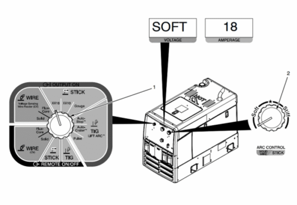 Miller Trailblazer 325 (Kohler) EFI w/ CHG/JMP & EXL PWR #907754003