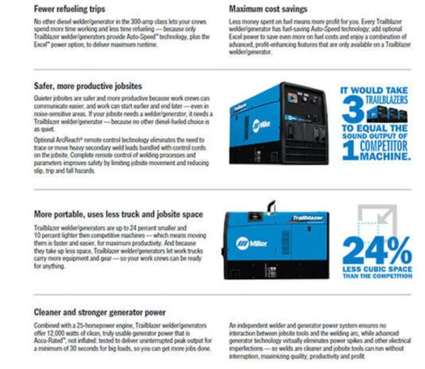 Miller Trailblazer 325 Diesel #907566001