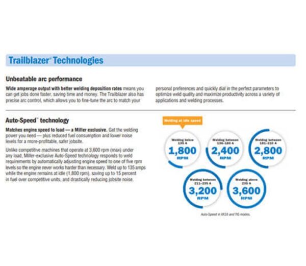 Miller Trailblazer 325 Diesel #907566001