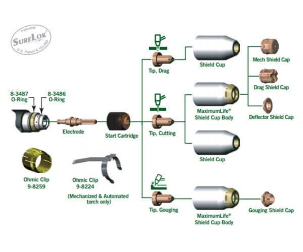Thermal Dynamics Cutmaster 102 Plasma Cutter #1-1330-1