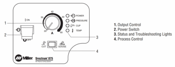 405926580_279482648406679_3738331616012013836_n-14.png Miller Spectrum 875 Auto-Line XT60 Hand-Held Torch with 20ft Cable #907584 OR 50ft Cable #907584001
