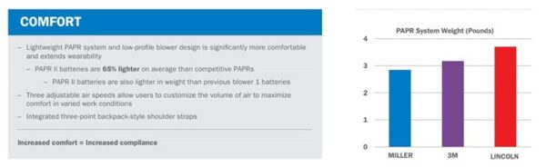 405998927_279482678406676_3982161253960647239_n-11.jpg Complete Welding Helmet System w/ Clearlight 2.0 #292753