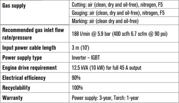 Hypertherm Powermax45 SYNC Plasma Cutter – 230V, CPC & Serial Ports, 180° Machine Torch, 25ft Lead #088584