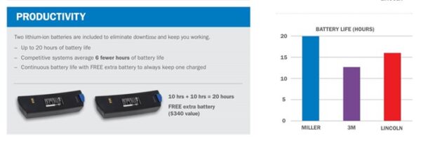 442475865_332343393210651_4460905656502117173_n-1.jpg Complete Welding Helmet System w/ Clearlight 2.0 #292753