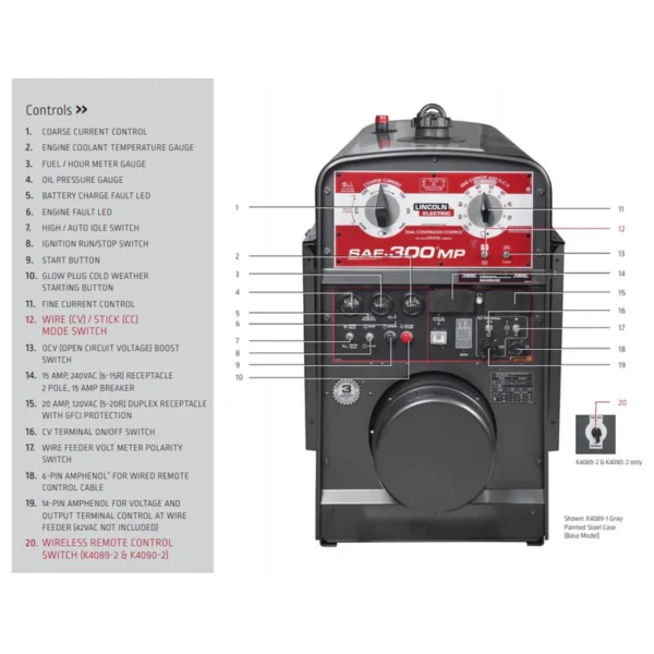 907824top_ccec9be5-5841-4944-b0e8-7bd5d641630e_1500x-13.webp LINCOLN SAE 300 MP STAINLESS WELDER/GENERATOR W/WIRELESS REMOTE (K4089-2)