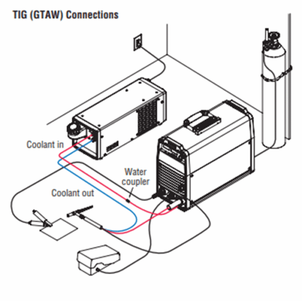 T94i-288758-5-Copy-1.png Miller Coolmate™ 4 115 V #042288