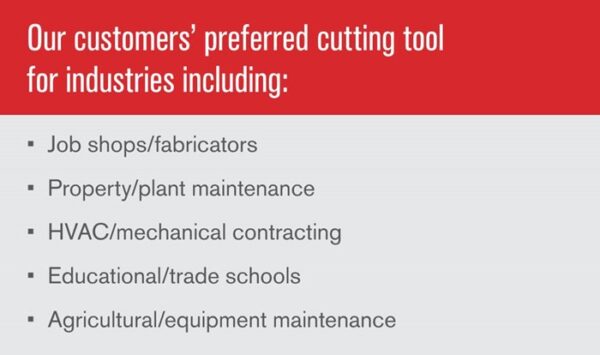 Hypertherm Powermax45 SYNC Plasma Cutter – 230V, CPC Port, Dual Handheld Torches (75° & 15°), 20ft & 25ft Leads #088564